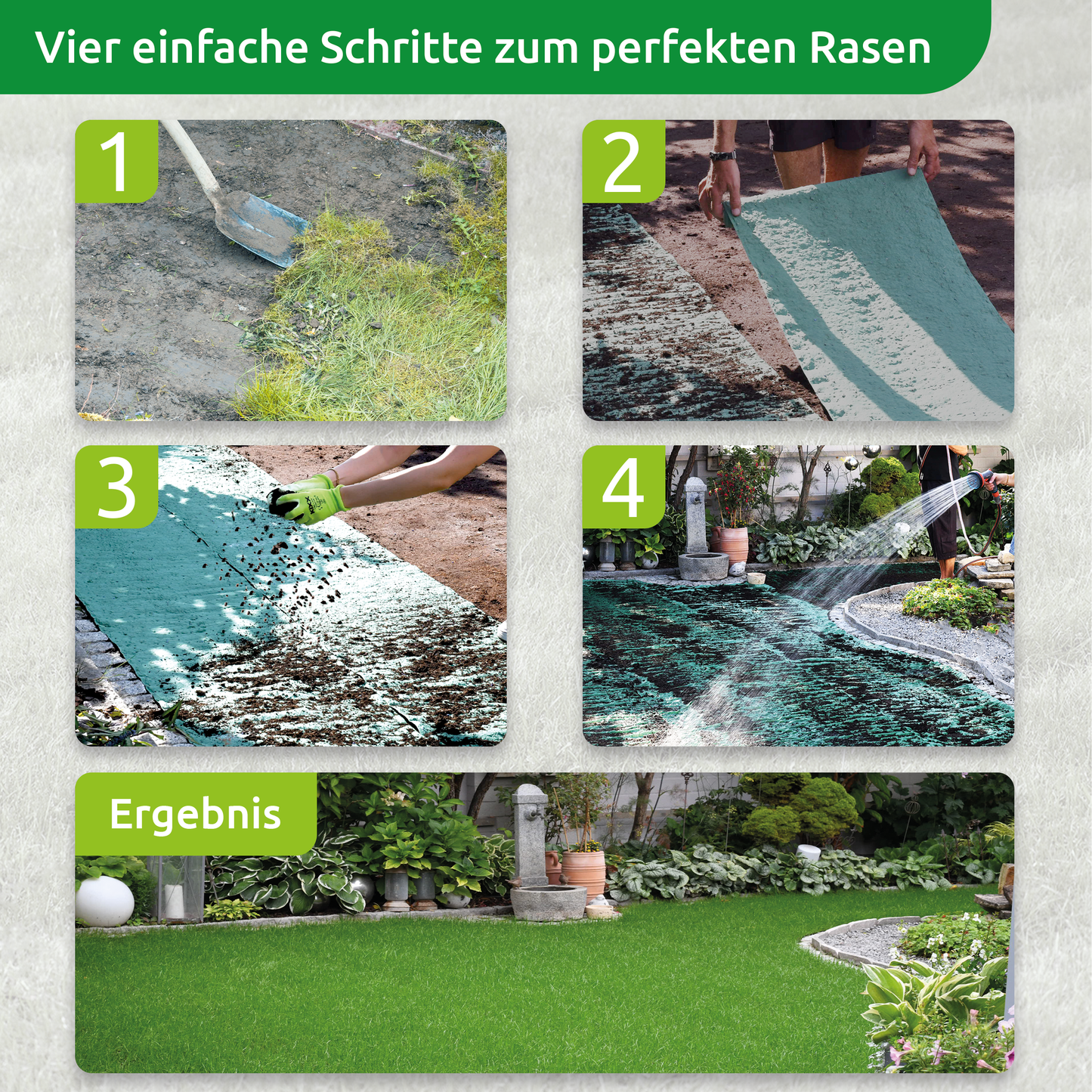 Biologisch abbaubare Rasenmatte mit integriertem Dünger und Hydronanogel