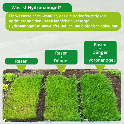 Biologisch abbaubare Rasenmatte mit integriertem Dünger und Hydronanogel